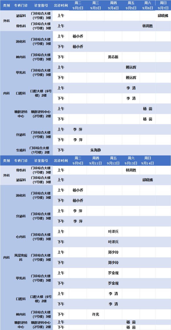 富明证券 9月上旬省二医专家门诊排班表已出，赶快收藏转需!