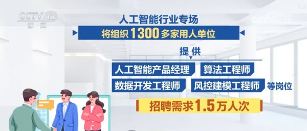 森利网 @求职者，“职”等你来！招聘需求超13.4万人次 岗位清单请查收